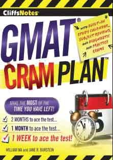 GMAT Carm Plan