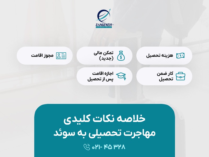 تحصیل در سوئد برای دانشجویان ایرانی