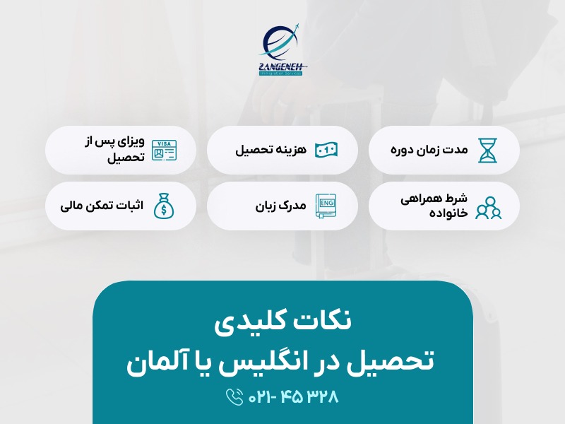 انگلستان یا آلمان