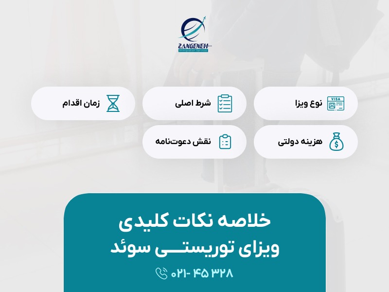 ویزای توریستی سوئد