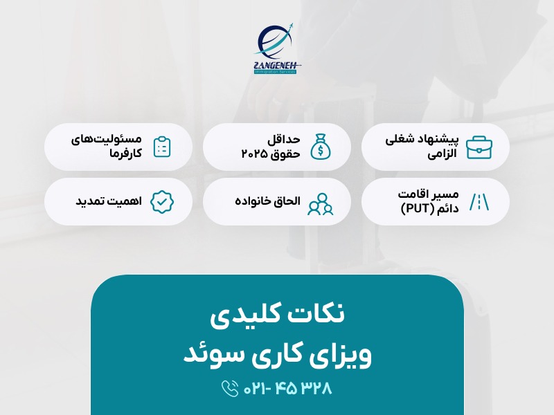 ویزای کاری سوئد