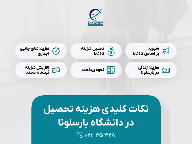 هزینه تحصیل در دانشگاه بارسلونا