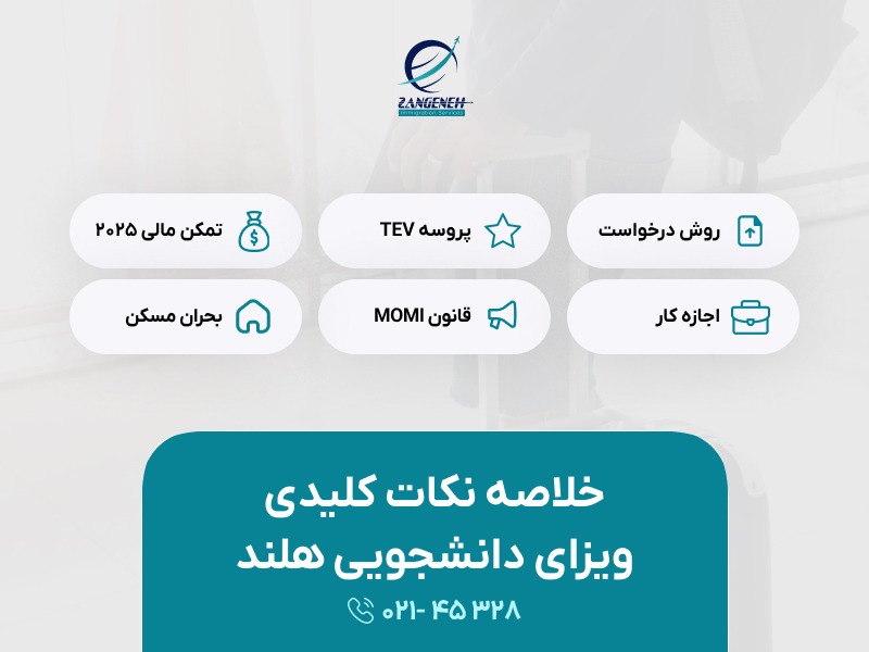 ویزای دانشجویی هلند