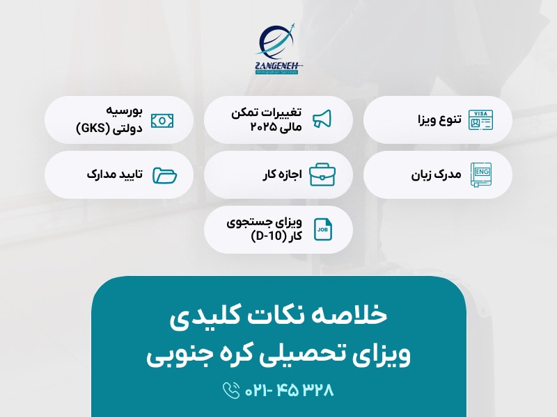 ویزای تحصیلی کره جنوبی