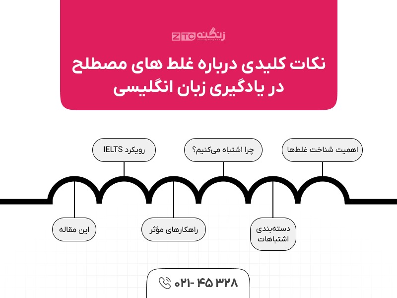 نکات کلیدی درباره غلط های مصطلح در یادگیری زبان انگلیسی