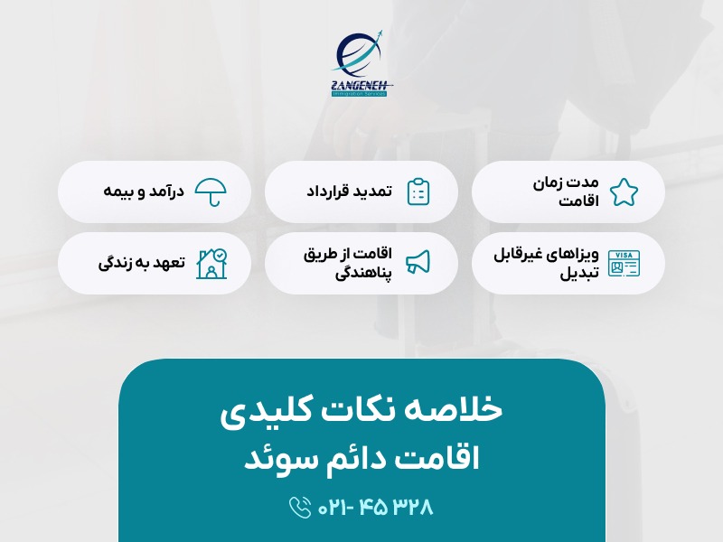 نکات کلیدی اقامت دائم سوئد