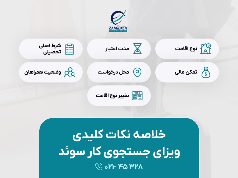 ویزای جستجوی کار سوئد