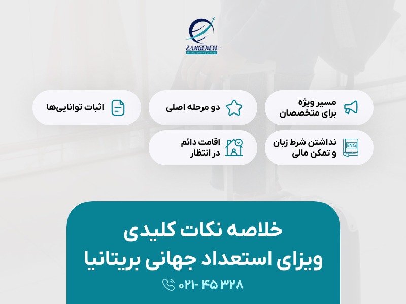 ویزای استعداد جهانی بریتانیا