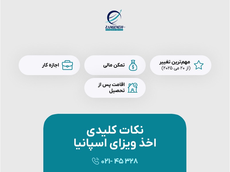 ویزای تحصیلی اسپانیا