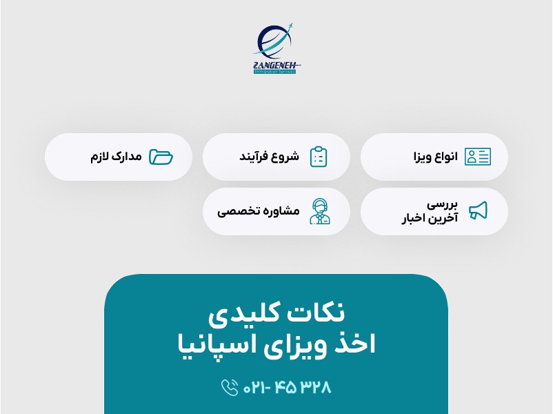 اخذ ویزای اسپانیا