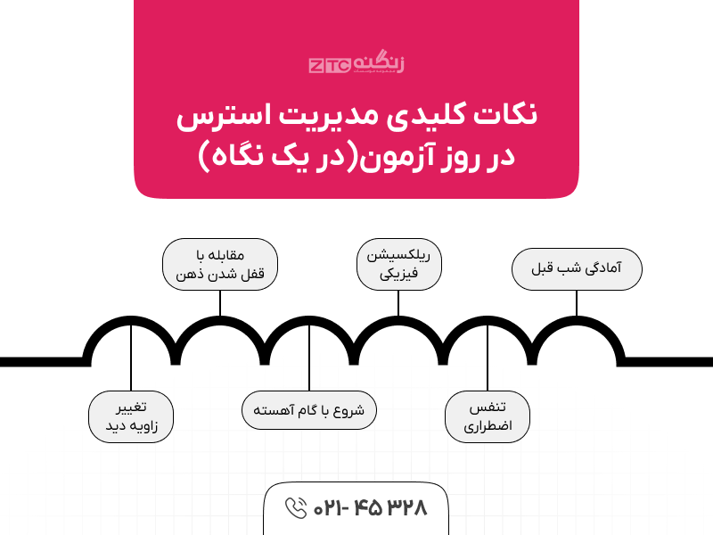 مدیریت استرس در روز آزمون