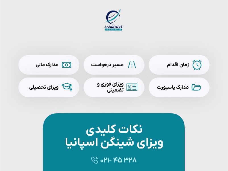 ویزای شینگن اسپانیا