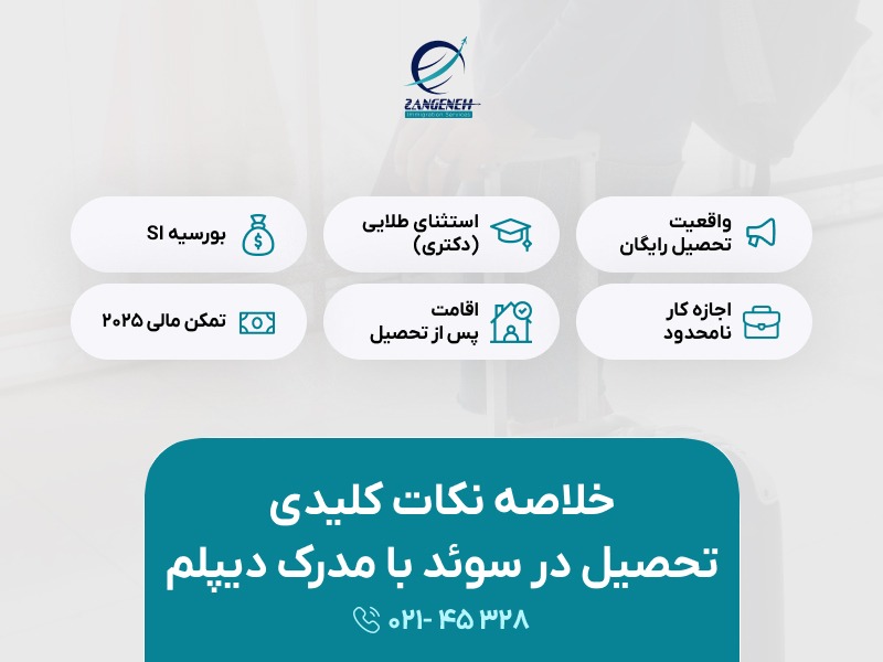 تحصیل در سوئد با مدرک دیپلم