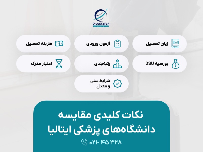 دانشگاه های پزشکی ایتالیا