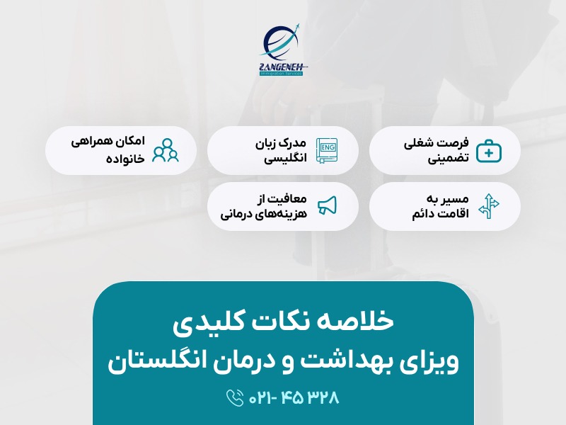 ویزای بهداشت و درمان انگلستان