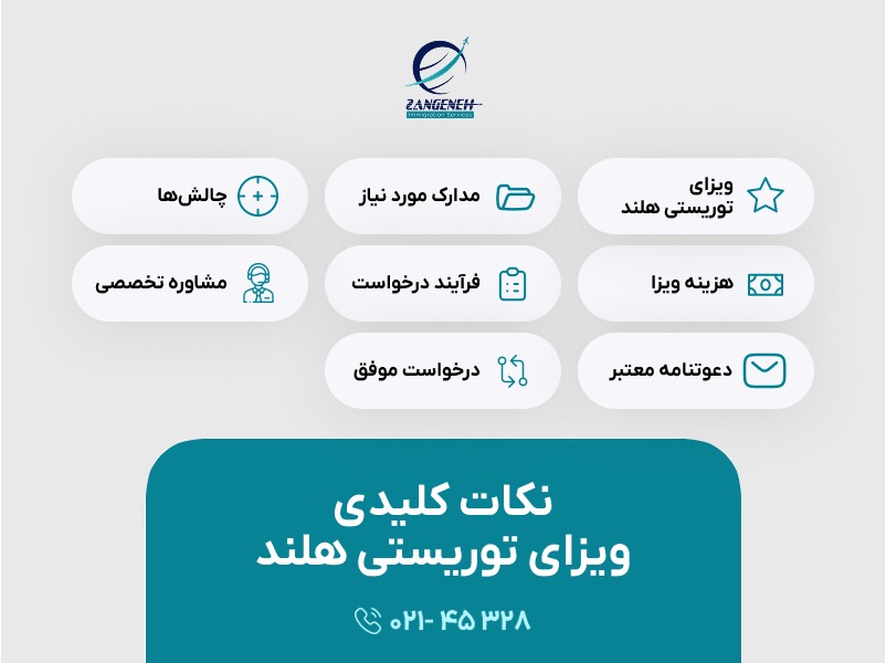 ویزای توریستی هلند