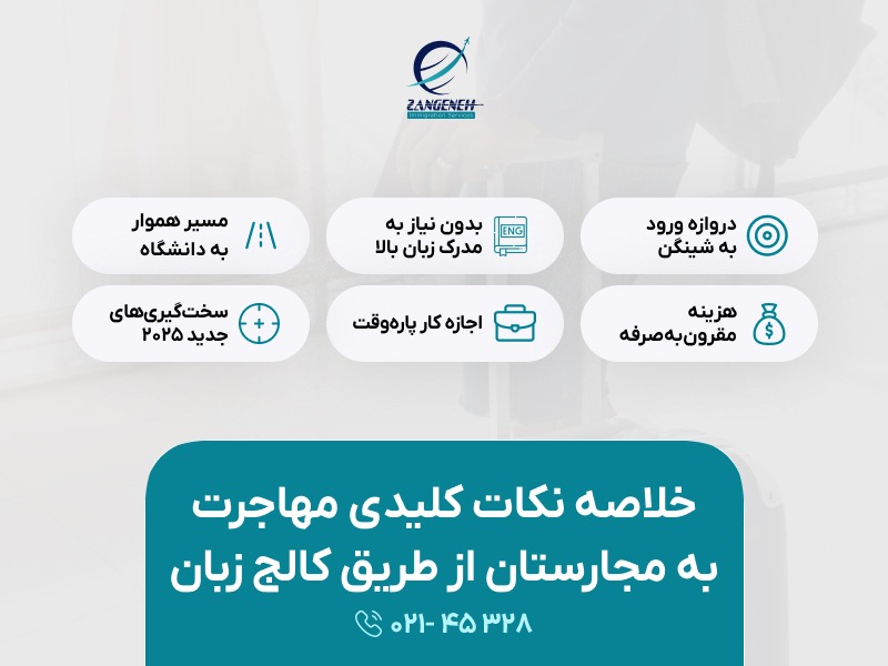 مهاجرت به مجارستان از طریق کالج زبان