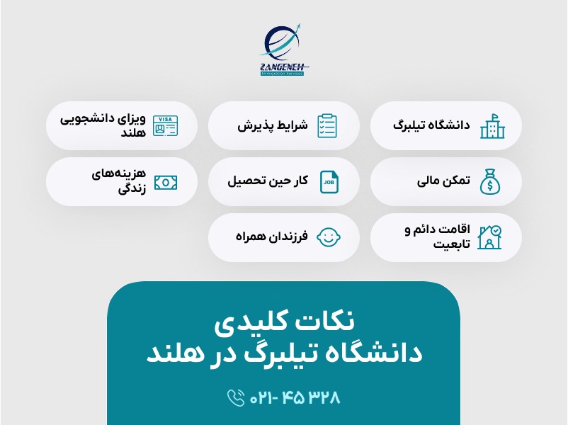 خلاصه نکات دانشگاه تیلبرگ