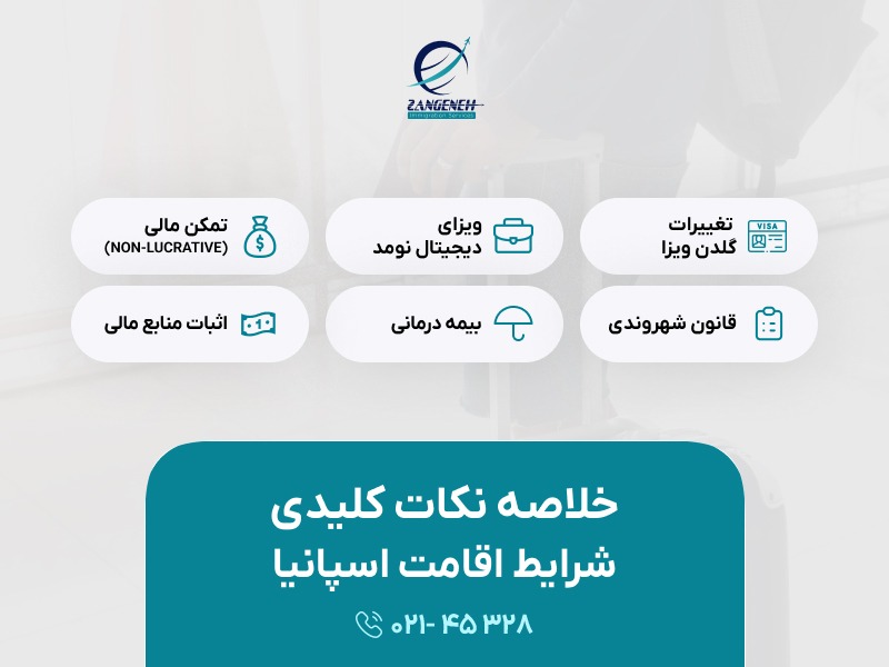 شرایط اقامت اسپانیا