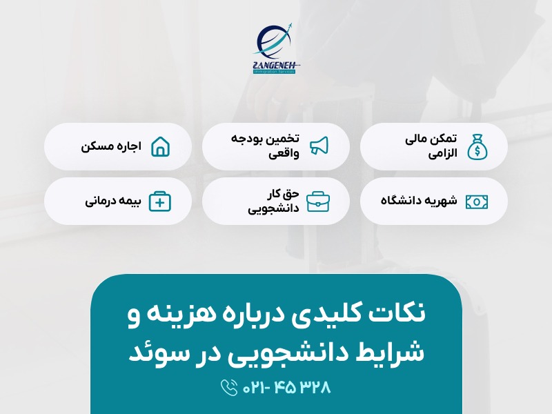 زندگی دانشجویی در سوئد