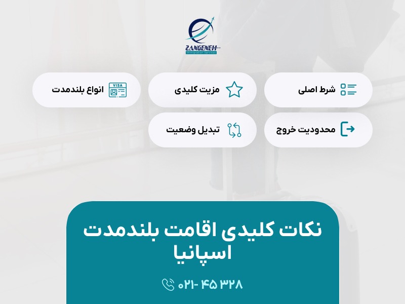 اقامت اسپانیا