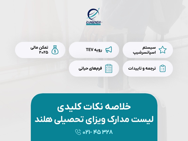 مدارک ویزای تحصیلی هلند