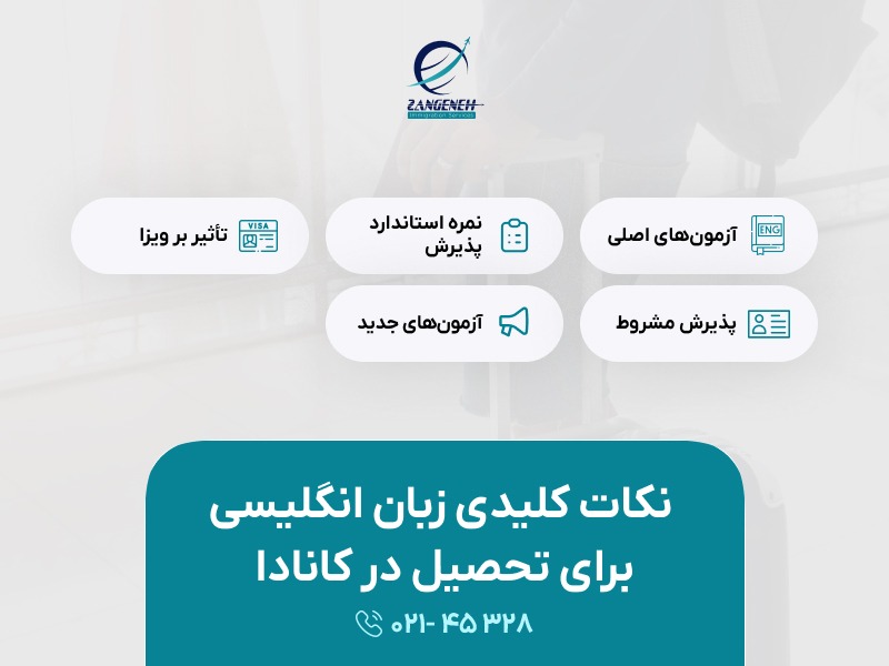 آزمون‌های زبان انگلیسی برای تحصیل در کانادا