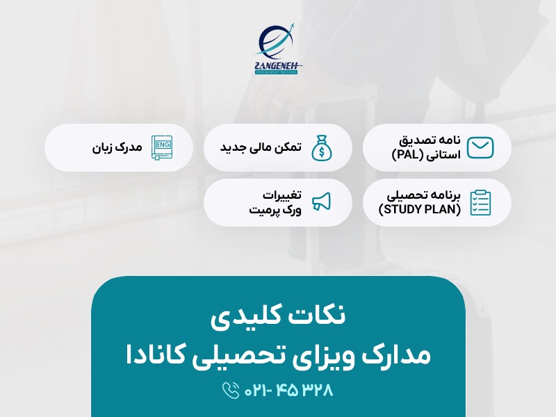 مدارک ویزای تحصیلی کانادا  