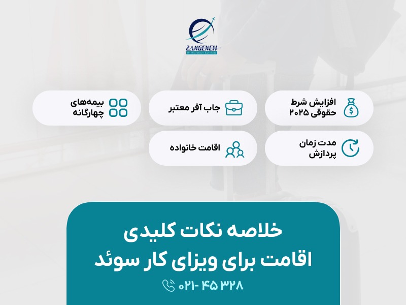 اجازه ی اقامت برای ویزای کار سوئد