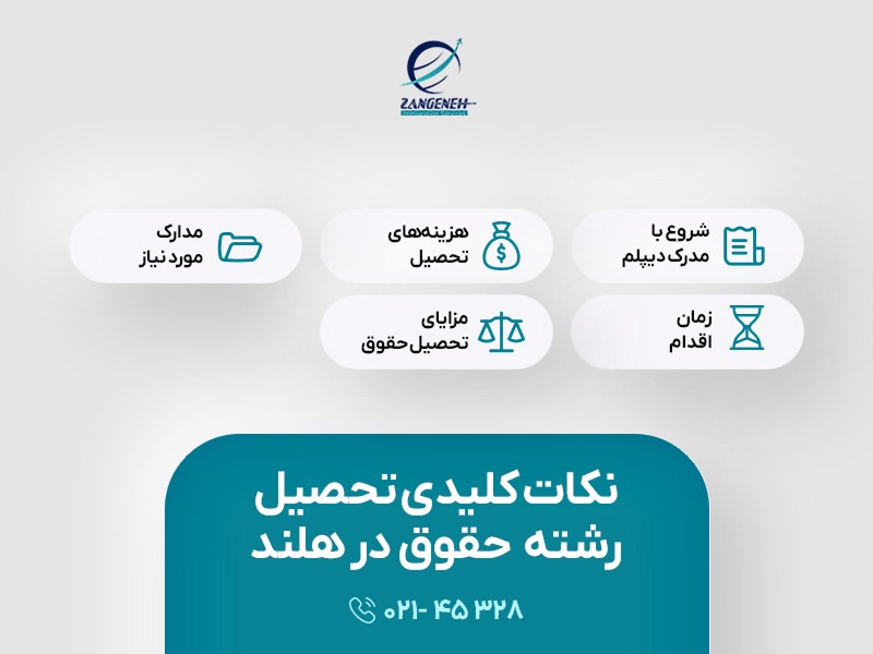 تحصیل رشته حقوق در هلند 