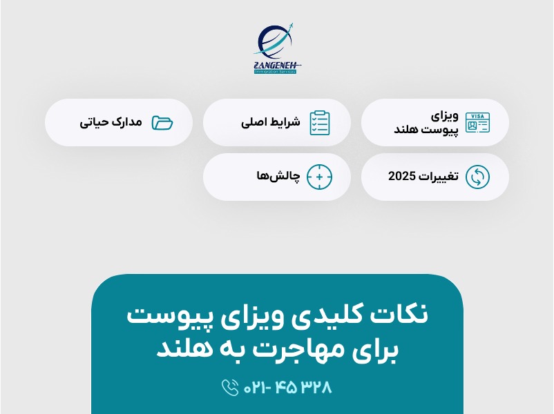 ویزای پیوست برای مهاجرت به هلند