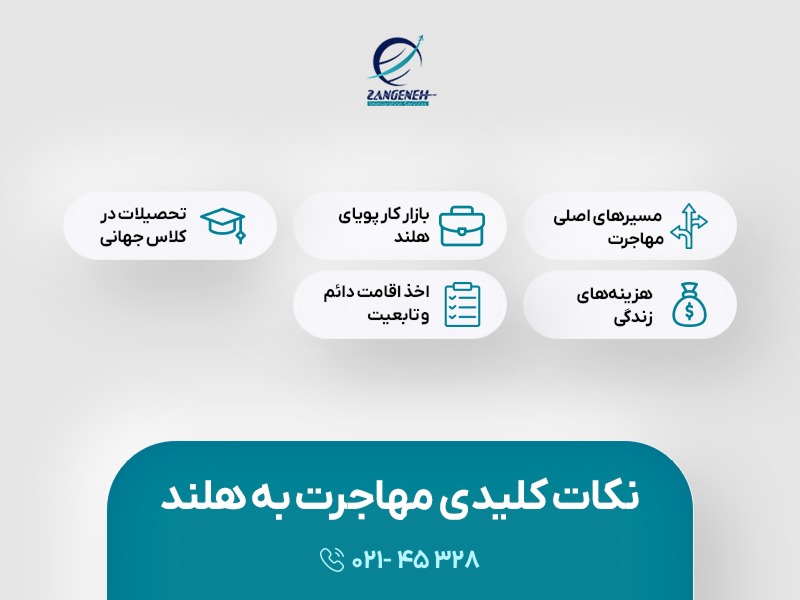 مهاجرت به هلند 