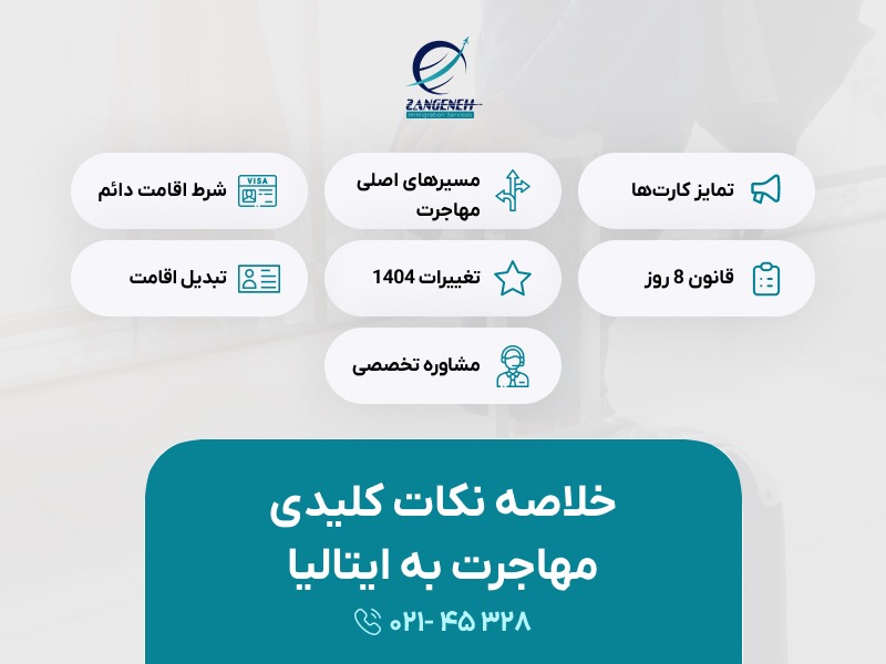 نکات کلیدی مهاجرت به ایتالیا