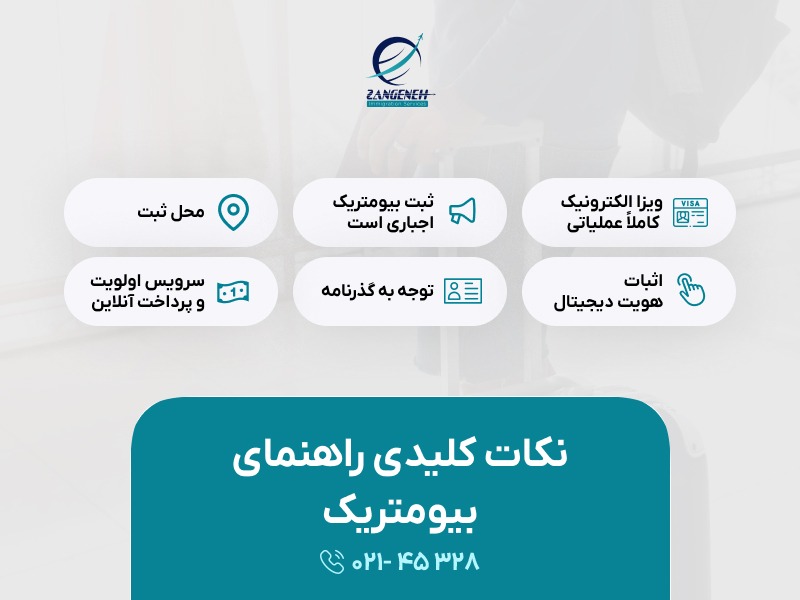 راهنمای بیومتریک