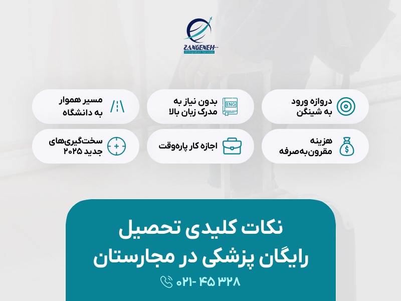 تحصیل رایگان پزشکی در مجارستان