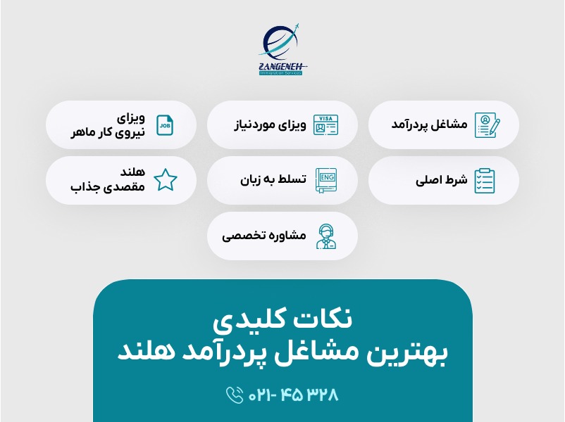 بهترین مشاغل پردرآمد در هلند