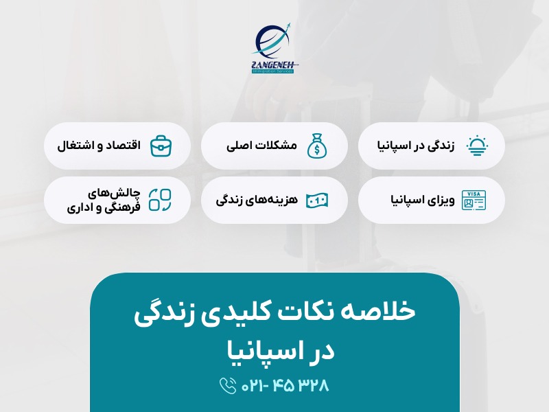 زندگی در اسپانیا