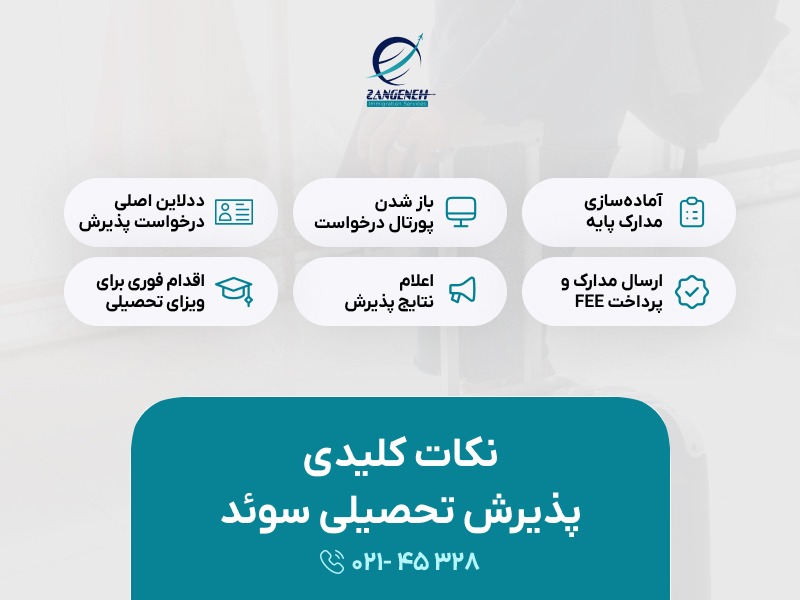 کار ضمن تحصیل در سوئد