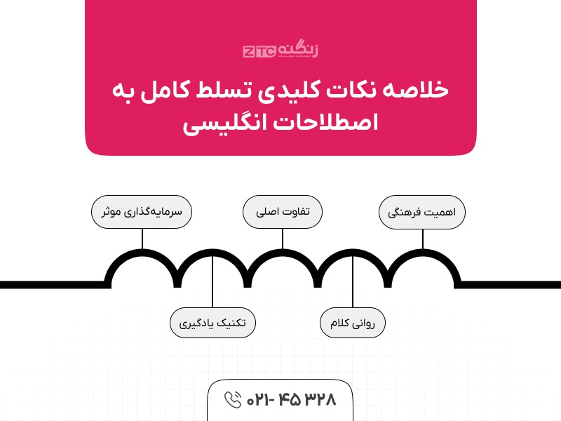 راز روانی کلام