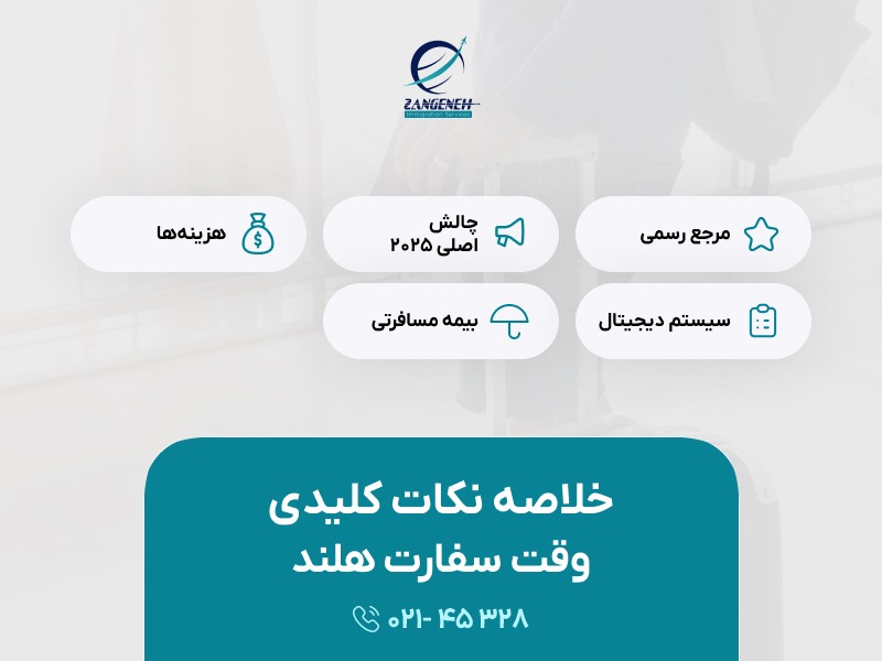 وقت سفارت هلند