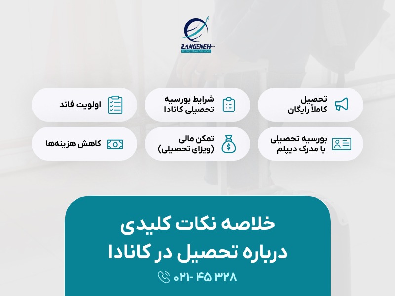 پذیرش دانشگاه‌های سوئد