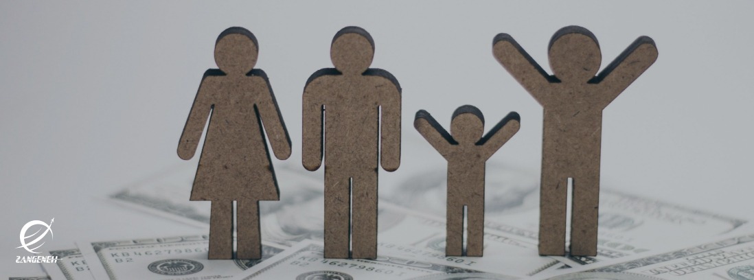 حداقل درآمد لازم برای اقامت تمکن مالی اسپانیا برای خانواده ۴ نفره در سال ۲۰۲۵ (ویزای Non-Lucrative)