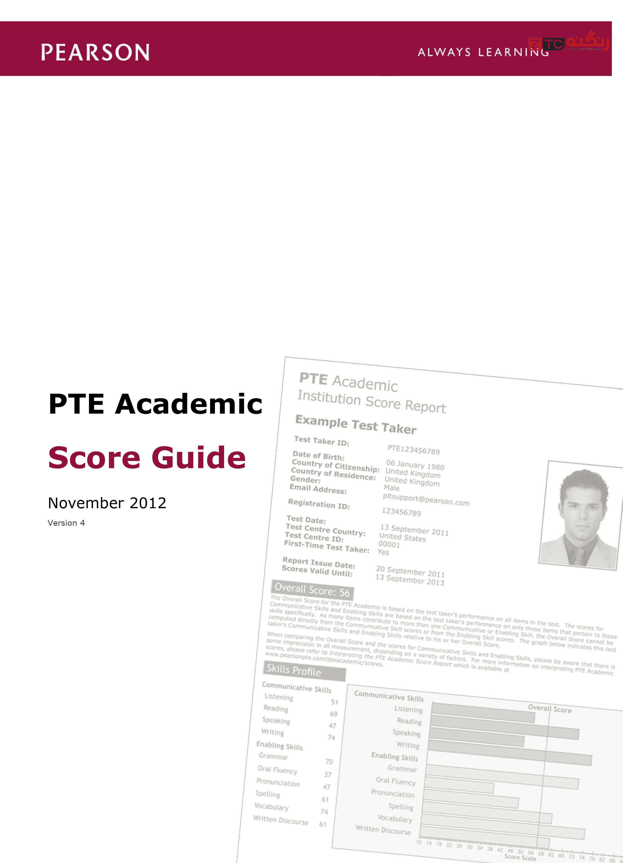 PTE Score Guide