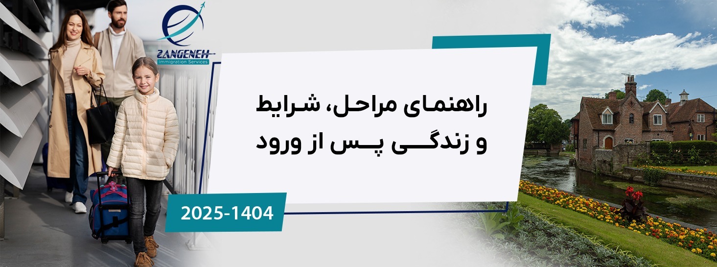 راهنمای مراحل، شرایط و زندگی پس از ورود پناهجویان به هلند (۲۰۲۵)