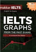 Makkar IELTS Graphs From The Past Exams